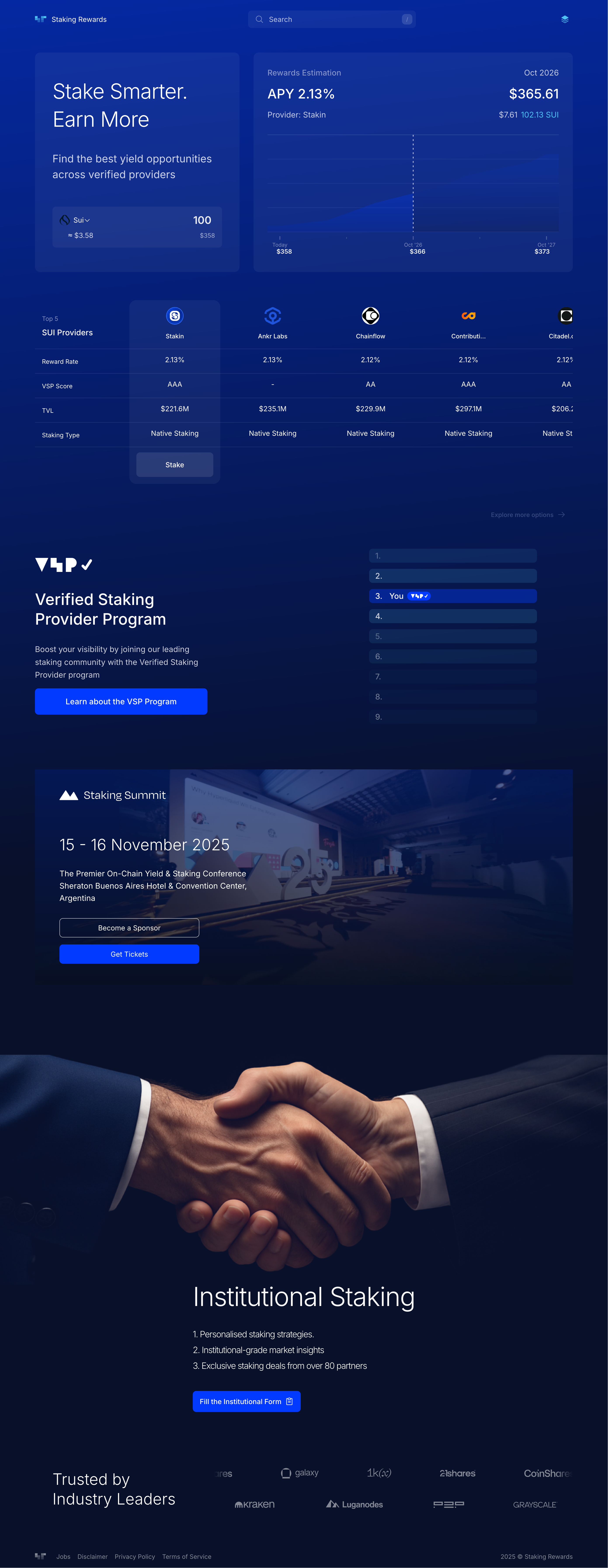 Staking Rewards